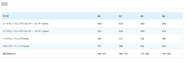 CRUST BIKES / romanceur canti frame / フレームセット (ultraviolet) / クラスト画像