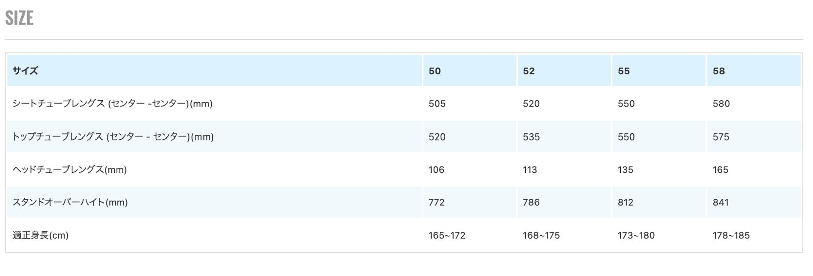 CRUST BIKES / romanceur canti frame / フレームセット (ultraviolet) / クラスト画像