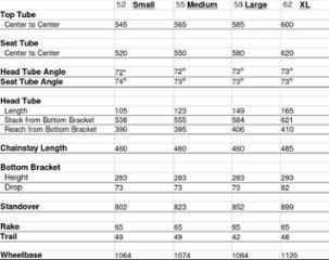 CRUST BIKES / nor'easter canti frame / フレームセット (pale orange) / クラスト画像