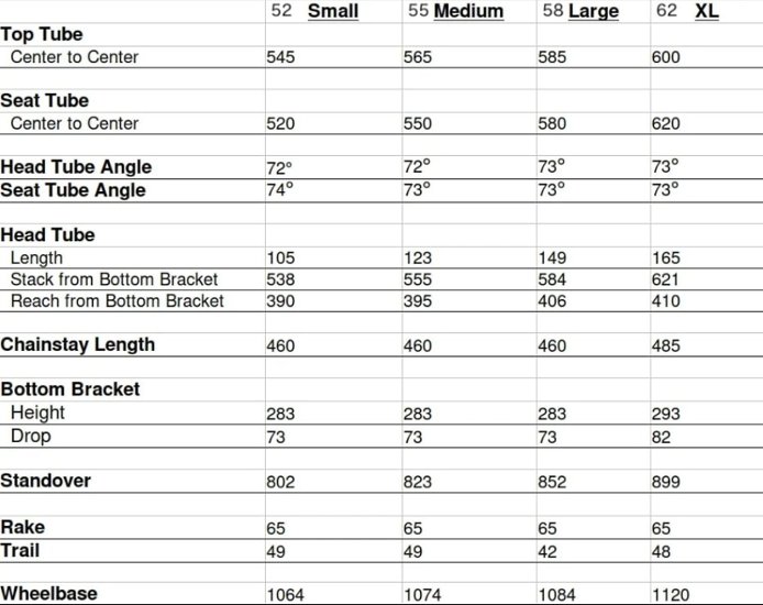 CRUST BIKES / nor'easter canti frame / フレームセット (pale orange) / クラスト画像