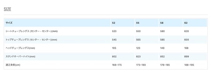 CRUST BIKES / nor'easter canti frame / フレームセット (pale orange) / クラスト画像