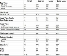 CRUST BIKES / scapegoat frame / フレームセット (purple) / クラスト画像