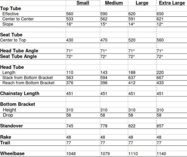 CRUST BIKES / scapegoat frame / フレームセット (purple) / クラスト画像