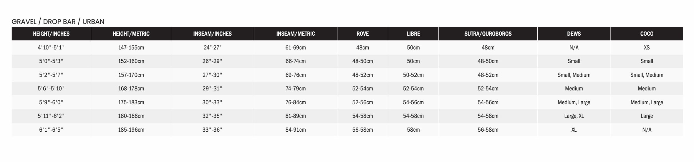 ※在庫あり※　KONA「コナ」 / UNIT X　Gloss Metallic Gold / MDサイズ　完成車画像