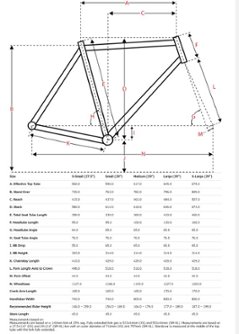  SURLY / Sorceress / Hot Honey Bling / メーカー完成車 画像