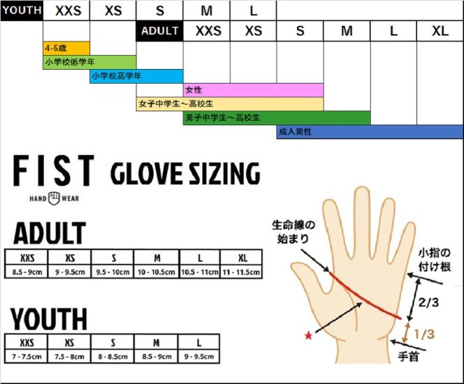 ※パケット発送可能※　FIST Handwear / FLORA / Gloves　グローブ画像