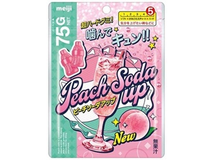明治 ピーチソーダアップ ７５ｇ  ×7 【送料込】(一部地域別途)画像