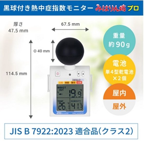 みはりん坊プロ付熱中症対策標識　CN1007画像