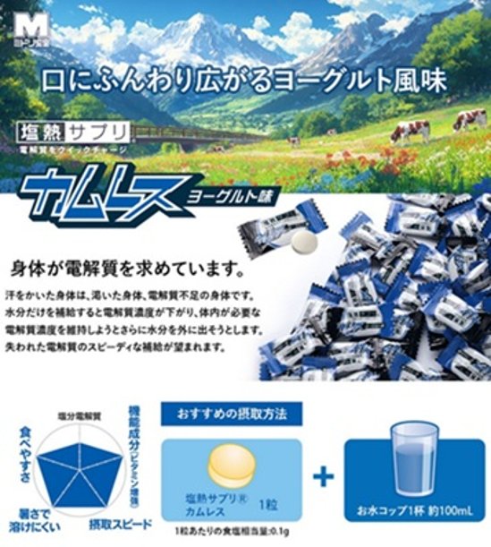 【業務用】塩飴 熱中症対策 塩熱サプリ　カムレス  １粒包装　（約１２０粒入）　ヨーグルト味画像