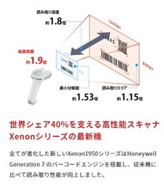 イメージャー XP 1950GHD USB画像