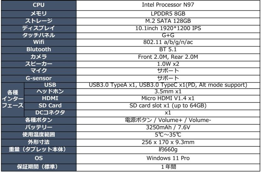 WINDOWS タブレットPC画像