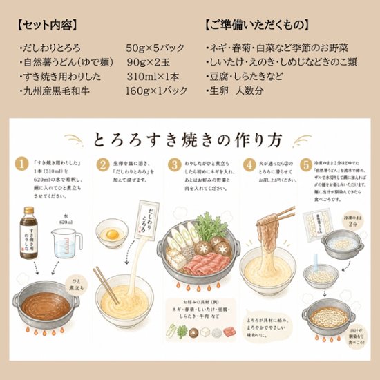 〈とろろすき焼き・化粧箱入〉 とろろすき焼きセット　2人前画像