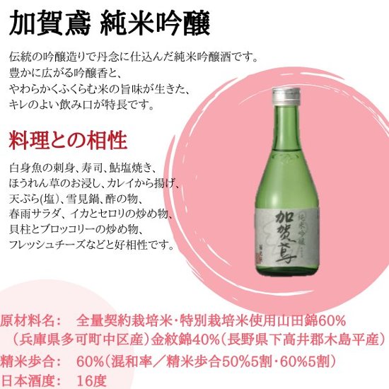 【誕生日祝いに】　オリジナルラベルのお酒　純米吟醸セット　300ml x 4本画像