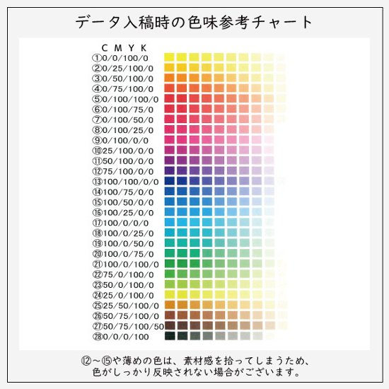 【企業ノベルティに】　オリジナルラベルの純米吟醸ミニボトル（12本単位）画像