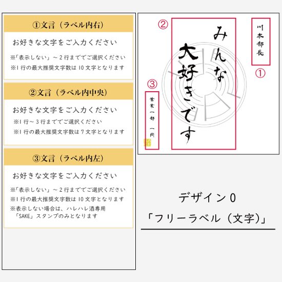 【お好きな文字を入れて自由な用途に】　オリジナルラベルの純米吟醸ミニボトル（12本単位）画像