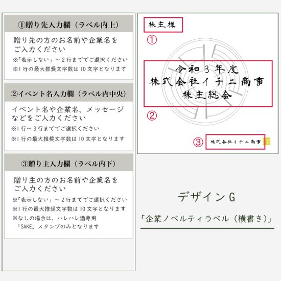 【企業ノベルティに】　オリジナルラベルの特別純米酒ミニボトル（12本単位）画像