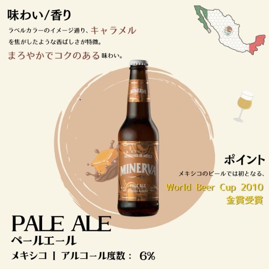 【誕生日祝いに！】オリジナルラベルのクラフトビール　4本セット画像