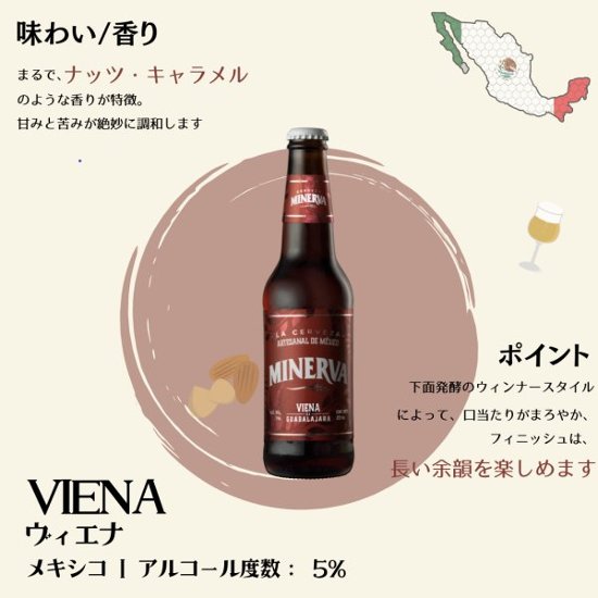 【誕生日祝いに！】オリジナルラベルのクラフトビール　4本セット画像