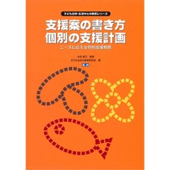 支援案の書き方・個別の支援計画の画像