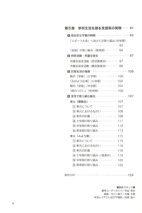 支援案の書き方・個別の支援計画画像