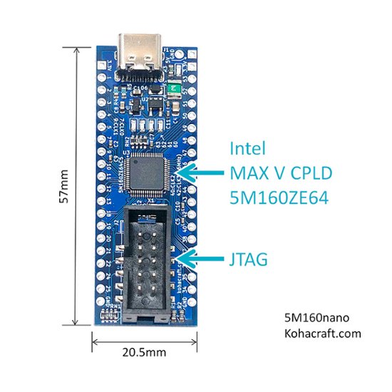 Intel Max V CLPD 5M160nano画像