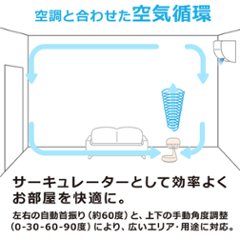 衣類乾燥もできる温冷サーキュレーター リモコン付き HCC-1200RJ HCC-1200RG画像