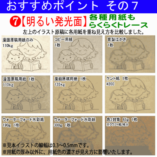 国産LED&国内組立「側面スイッチで誤動作防止」A3うす型トレース台　高演色 「保護カバー&電池ボックス付」NEW LEDトレーサーA3(N330A-05)画像