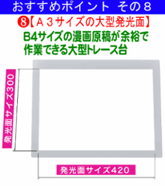 国産LED&国内組立「側面スイッチで誤動作防止」A3うす型トレース台　高演色 「保護カバー&電池ボックス付」NEW LEDトレーサーA3(N330A-05)画像