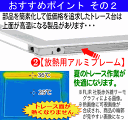 国産LED&国内組立「側面スイッチで誤動作防止」A3うす型トレース台　高演色 「保護カバー&電池ボックス付」NEW LEDトレーサーA3(N330A-05)画像