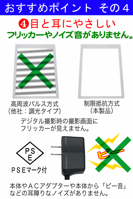 国産LED&国内組立「側面スイッチで誤動作防止」A4うす型トレース台　高演色 「電池ボックス付」NEW LEDトレーサーA4(NA4-06)画像