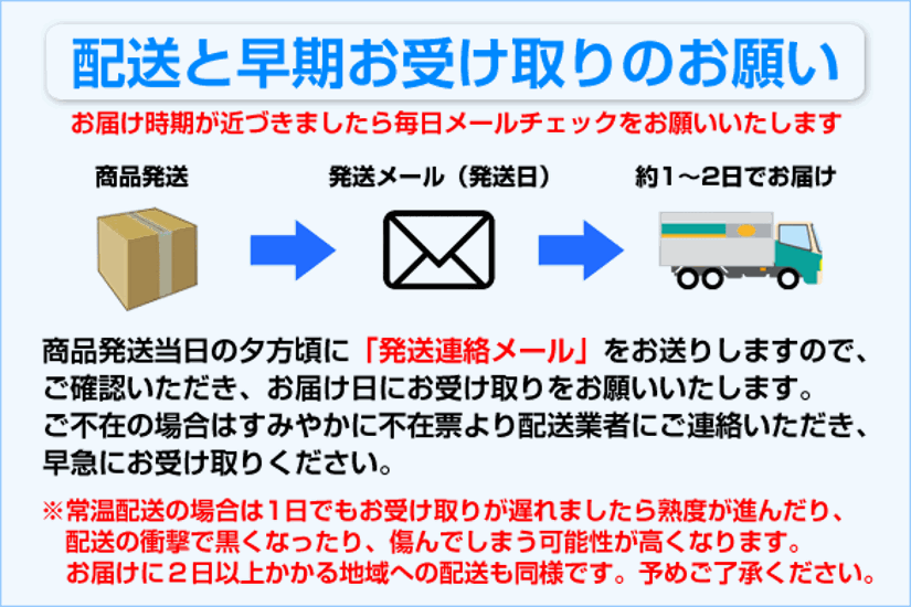 あら川の桃　早生品種（６月半ば～７月上旬頃）（訳あり）2kg箱　送料込み！画像
