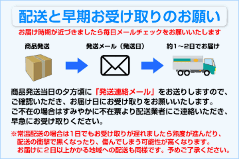 あらかわの桃　嶺鳳（7月中下旬以降）2kg箱（訳あり）送料込み！数量限定！画像