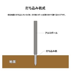 天華錦鯉マイホームセットと庭園スタンドセット　３ｍ/４ｍ画像