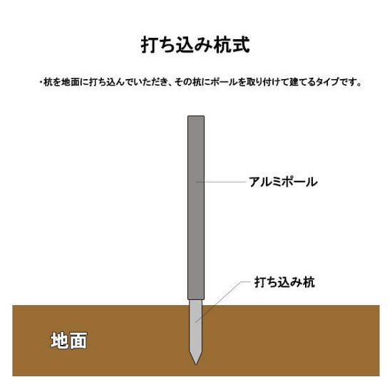 徳永鯉のぼり　吉兆３ｍ/４ｍ　ガーデンセット　ポール付き打ち込み杭式画像