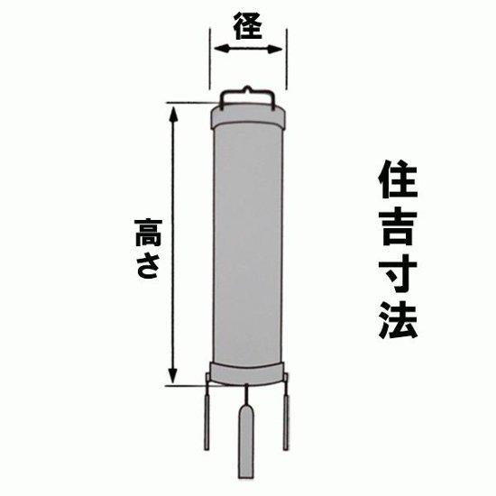 絹張　欅　二重無地　家紋入り　6畳用提灯セット画像