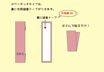 靴下用・大人のためのかくれなラベル（アイロン不要のワンタッチタイプor縫い付けタイプ）アルファベット入り　15㎜巾　３足分６枚入り　お名前入りネームタグ画像