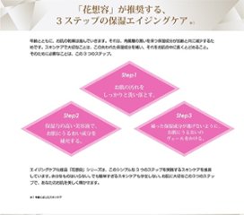 花想容ＢＥＡＵＴＹ ＳＥＲＵＭ（5本セット）＋WASH1本、ESSENCE1本セット画像