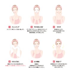 花想容BEAUTY WASH2本＋SERUM2本画像