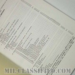 米軍 M16ライフル/XM16E1ライフル/XM148グレネードランチャー テクニカルマニュアル 1966年ロット画像