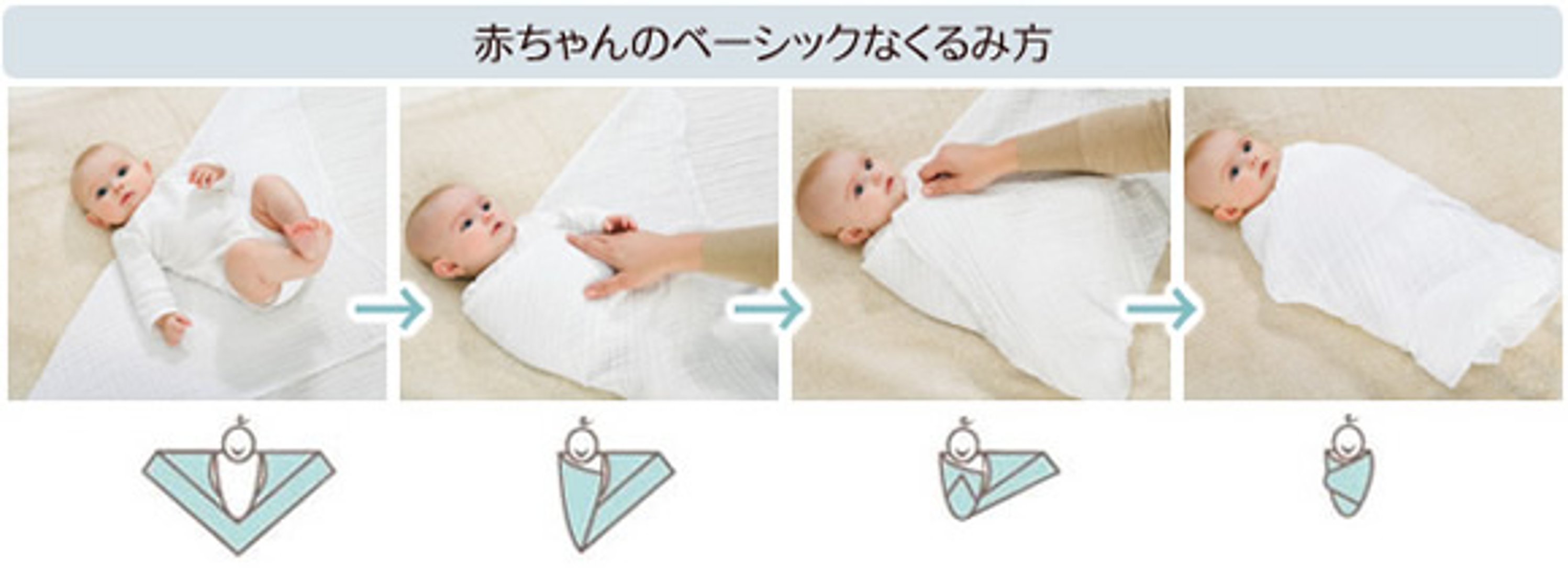 出産祝いに人気です!アメリカベビー用品ブランド「エイデン＆アネイ 