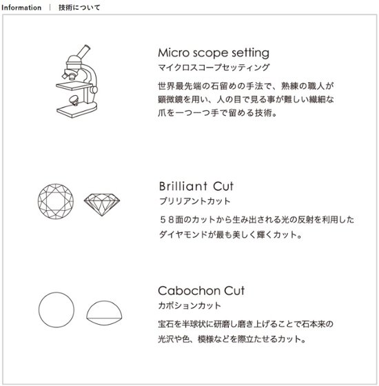受注生産　K18YGバースデーストーンプレシャスリング　7月・ルビー画像