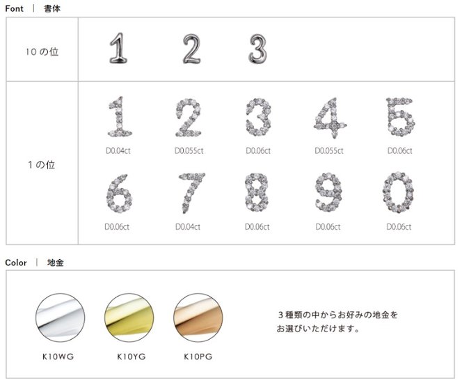 受注生産　K10・365日バースデーネックレス画像