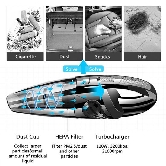掃除機 ハンディクリーナー コードレス 車載掃除機 ハイパワー 小型 軽量 お手入れ簡単水洗いフィルタ画像