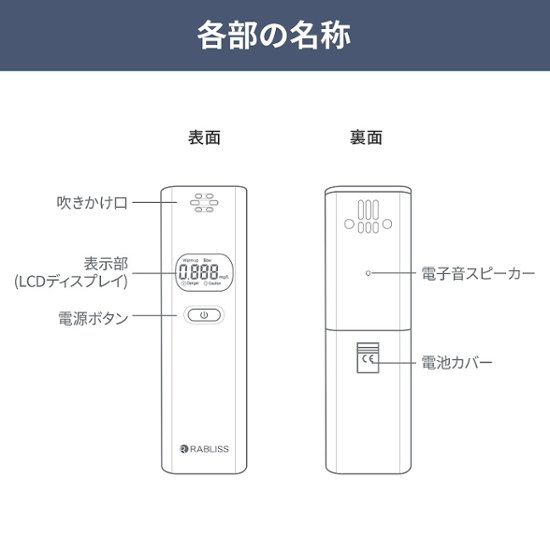 アルコール検知器画像