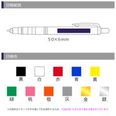 ゼブラ デルガード0.5画像