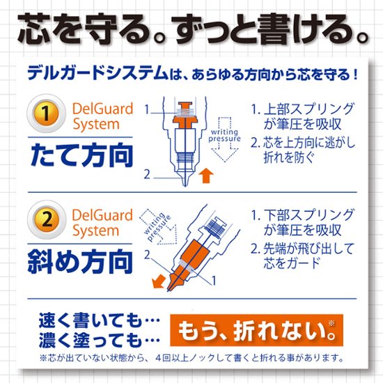 ゼブラ デルガード0.5画像