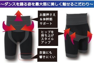 ウェスト　シェイプパンツ（ヌーブラ・スキンボディ for MEN）モカ・Lサイズ「パートナーへの思いやり！」画像