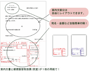 郵便振替取扱票付きA4用紙（赤）100枚の画像