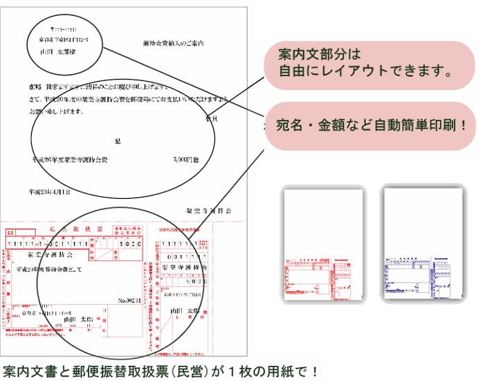 郵便振替取扱票付きA4用紙（赤）100枚画像