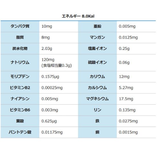 【熱中症対策！疲労回復！】スポーツミネラル お徳用タイプ（９０包）画像